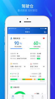 管工厂云平台 2018年官方下载与网页版软件开发综述